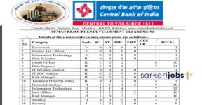 Central Bank of India Recruitment 2026 for 4500+ Attender / Watchman, Gardener, Apprentice and Other Vacancies