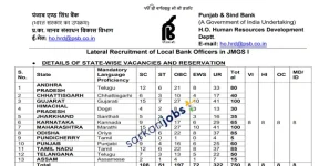 Punjab & Sind Bank Recruitment 2026 for Physiotherapist, Medical Consultants and Other Vacancies