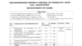 Sindhudurg DCC Bank Recruitment 2025 – Apply Online for 73 Clerk Posts