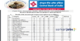 Central Bank of India Recruitment 2025 Online Form for Faculty, Office Assistant, Attender, Watchman/Gardener, Counselor FLCs and Other Vacancies