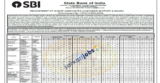 SBI Recruitment 2025: Apply to 100+ Credit Analysts, Specialist Cadre Officers SCO and Other Posts at @ www.sbi.co.in Careers